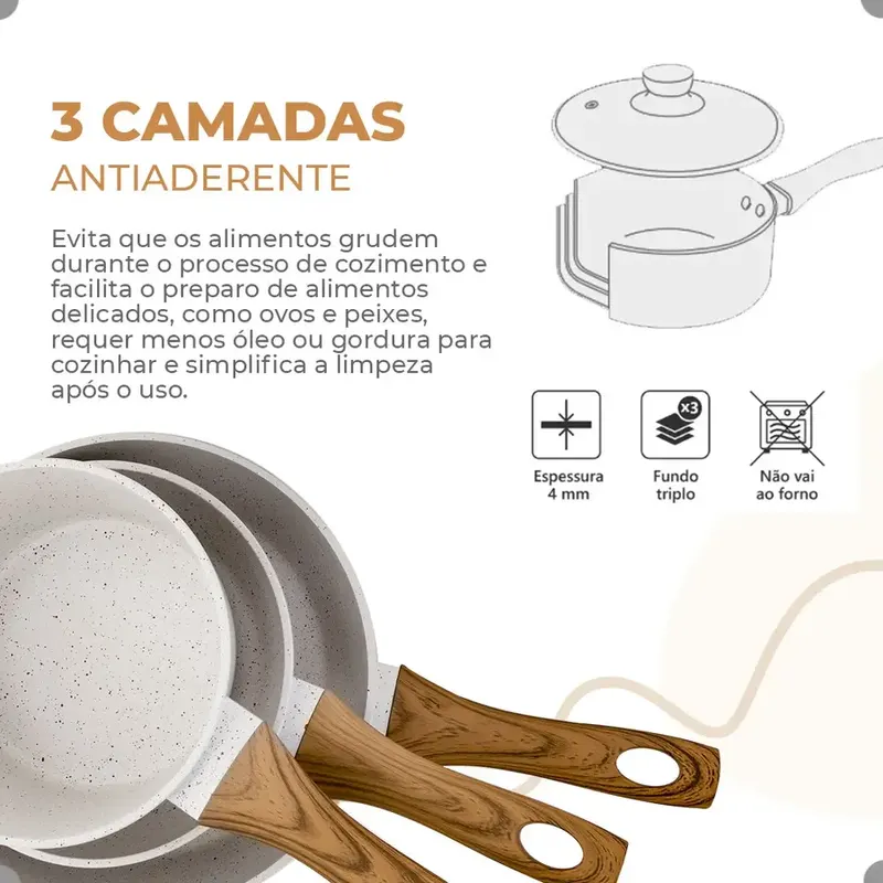 Panela 3